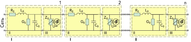 Схема каскадного соединения четырехполюсников